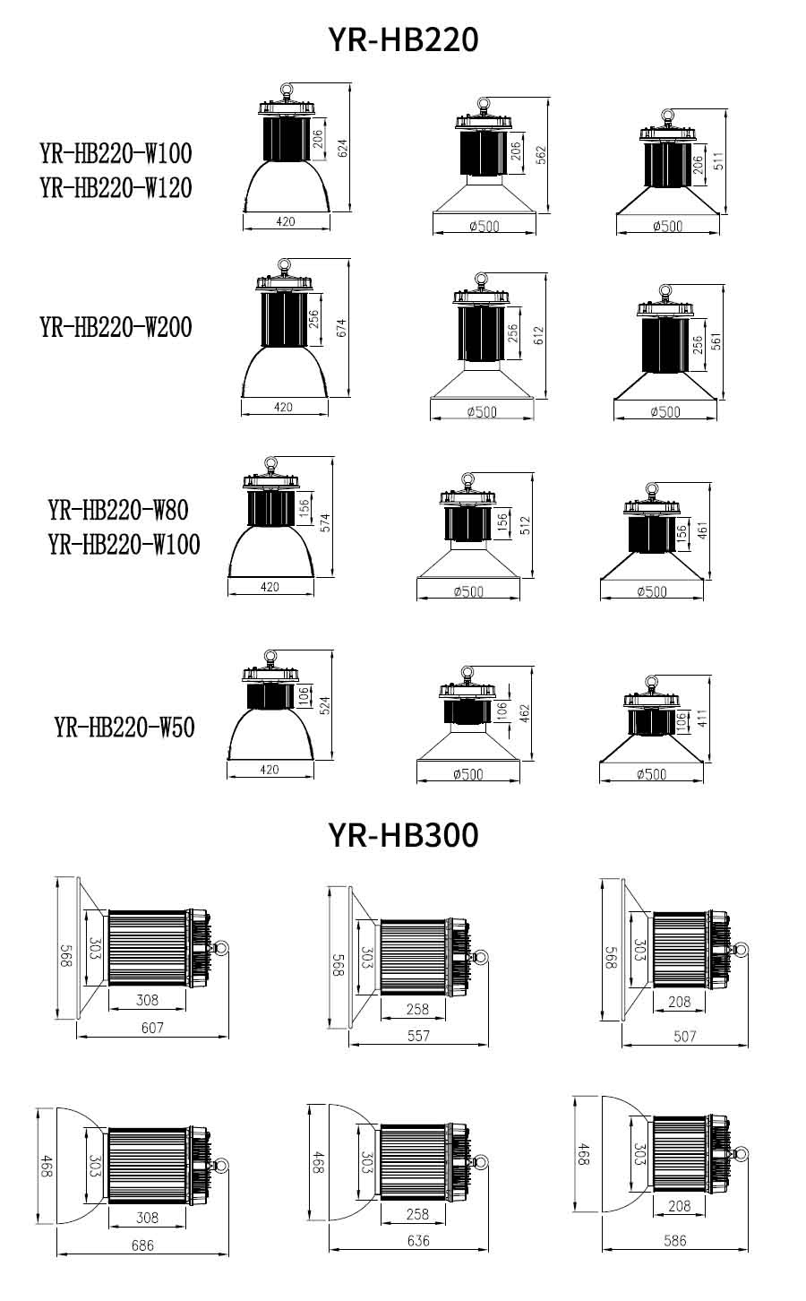 Traditional LED high bay lightSize Atlas