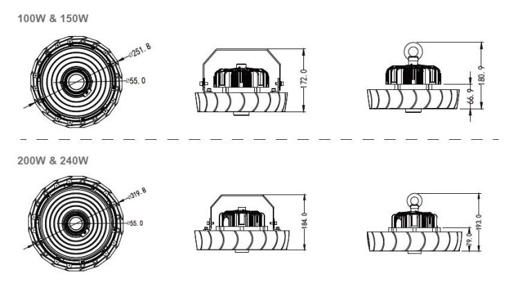 High Bay lightSize Atlas