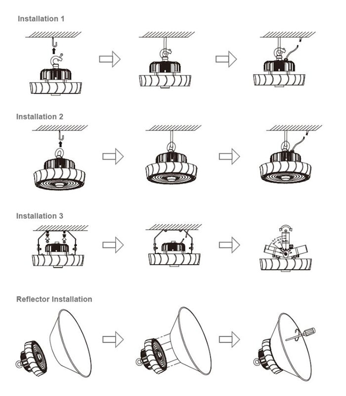 UFO High Bay Light Installation Method Atlas