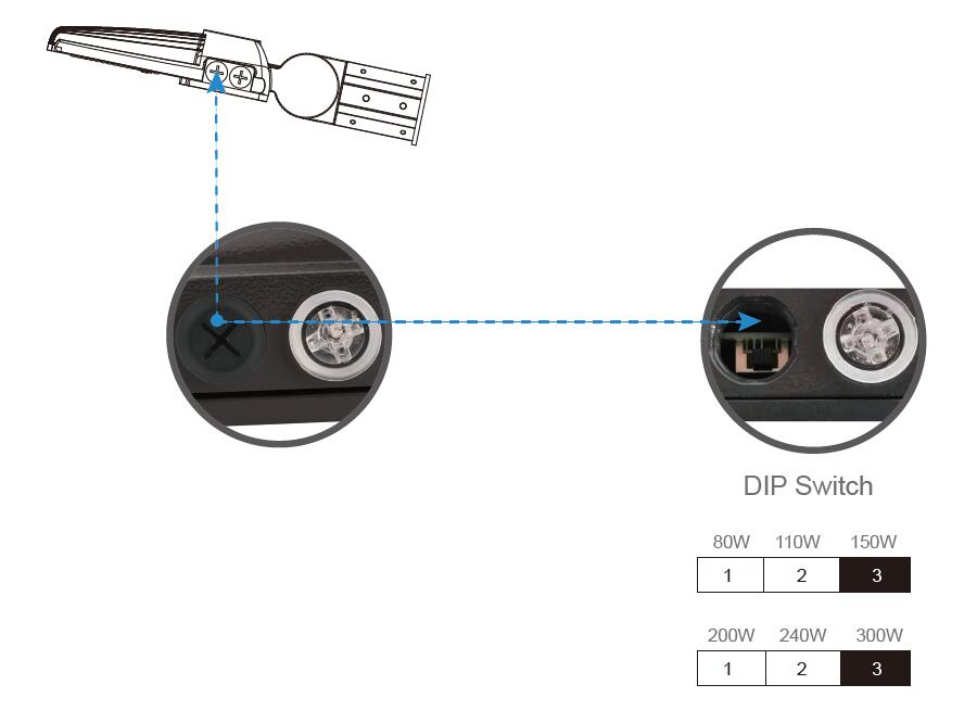 Yaorong LED parking lot light DIP switch design