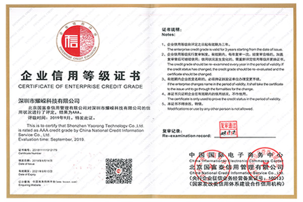 Enterprise Credit Rating Certificate