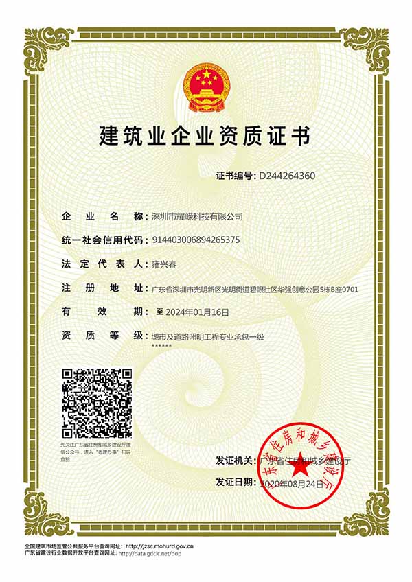 Construction Enterprise Qualification Certificate