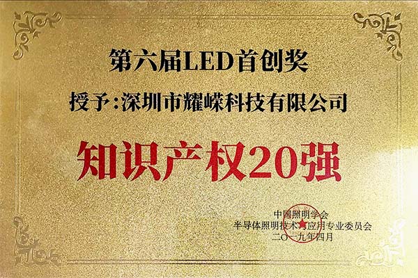 Top 20 Intellectual Property Rights in the 6th LED Innovation Award