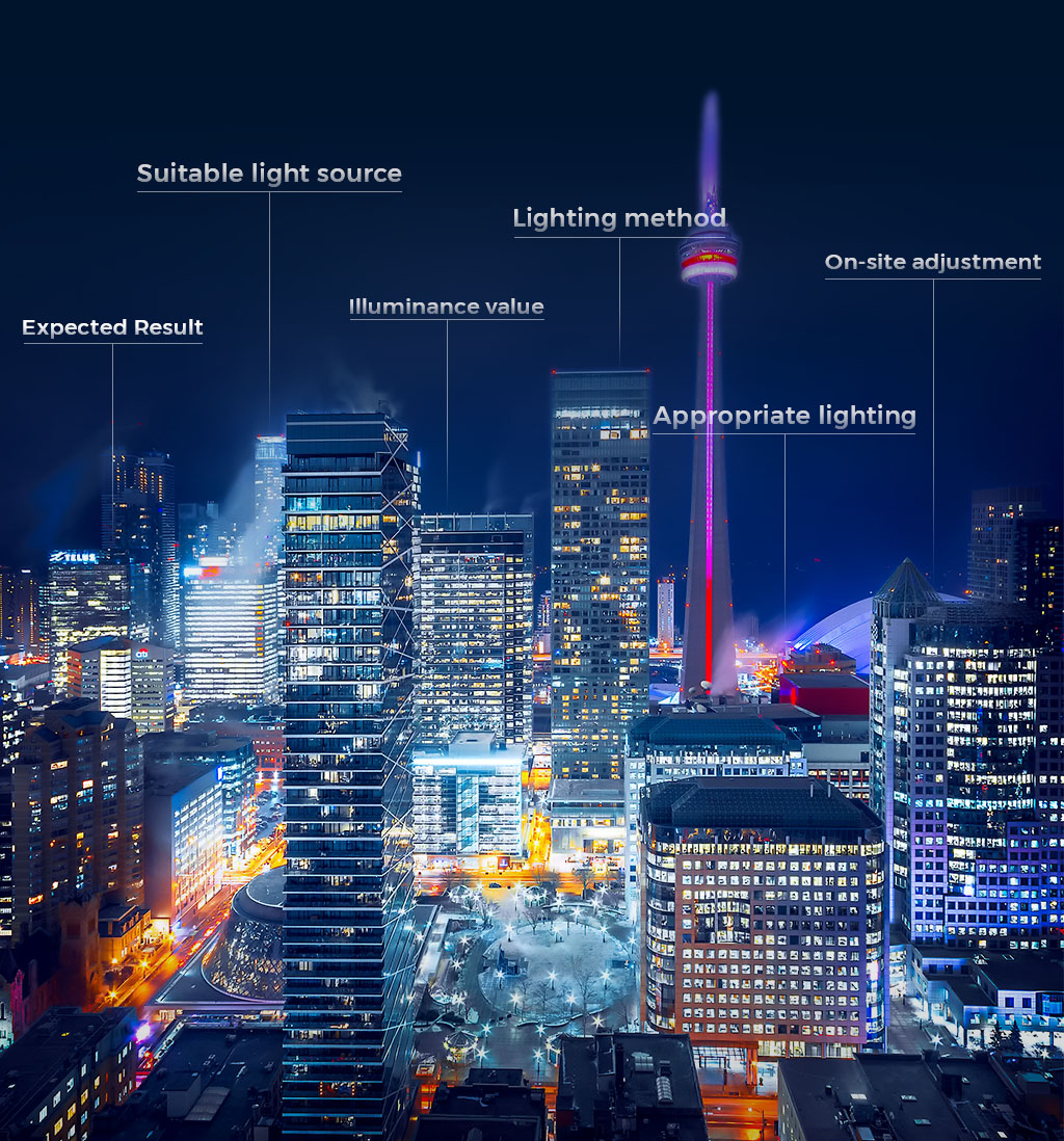 Key points of urban lighting project